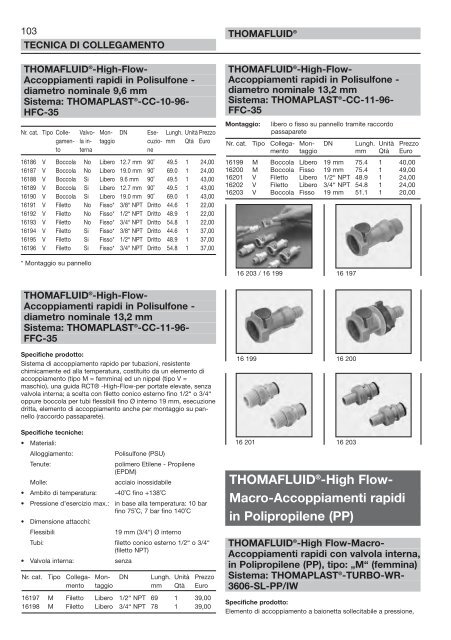 RCT Reichelt Chemietechnik GmbH + Co. - Thomafluid III (IT)