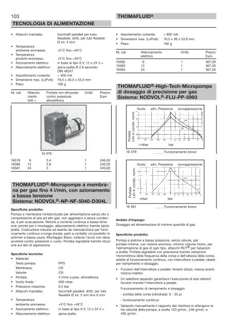 RCT Reichelt Chemietechnik GmbH + Co. - Thomafluid V (IT)