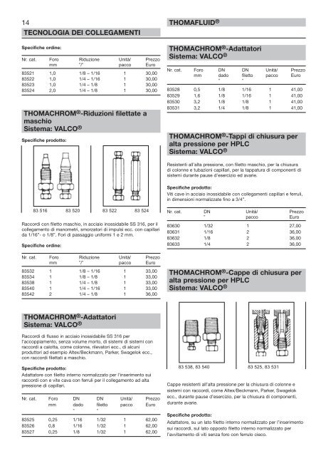 RCT Reichelt Chemietechnik GmbH + Co. - Thomafluid V (IT)