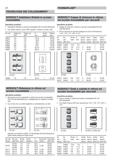 RCT Reichelt Chemietechnik GmbH + Co. - Thomafluid V (IT)