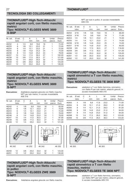 RCT Reichelt Chemietechnik GmbH + Co. - Thomafluid V (IT)