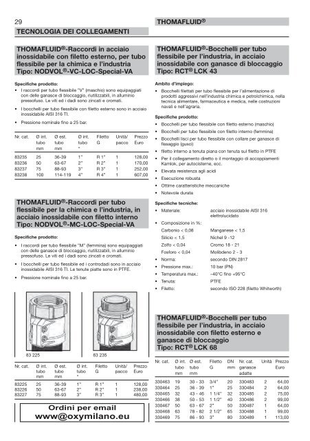 RCT Reichelt Chemietechnik GmbH + Co. - Thomafluid V (IT)