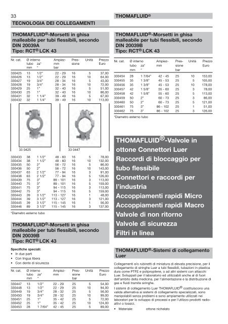 RCT Reichelt Chemietechnik GmbH + Co. - Thomafluid V (IT)