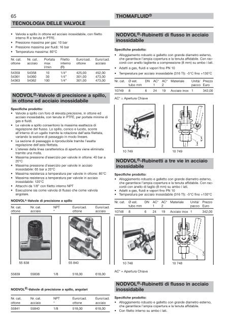 RCT Reichelt Chemietechnik GmbH + Co. - Thomafluid V (IT)