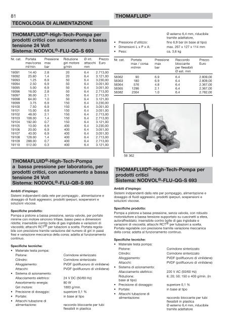 RCT Reichelt Chemietechnik GmbH + Co. - Thomafluid V (IT)