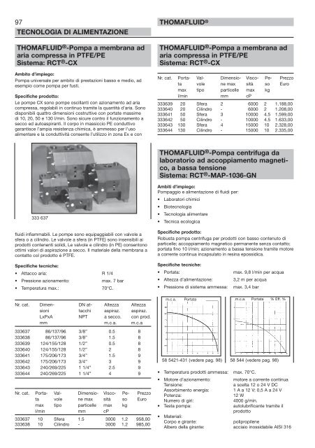 RCT Reichelt Chemietechnik GmbH + Co. - Thomafluid V (IT)