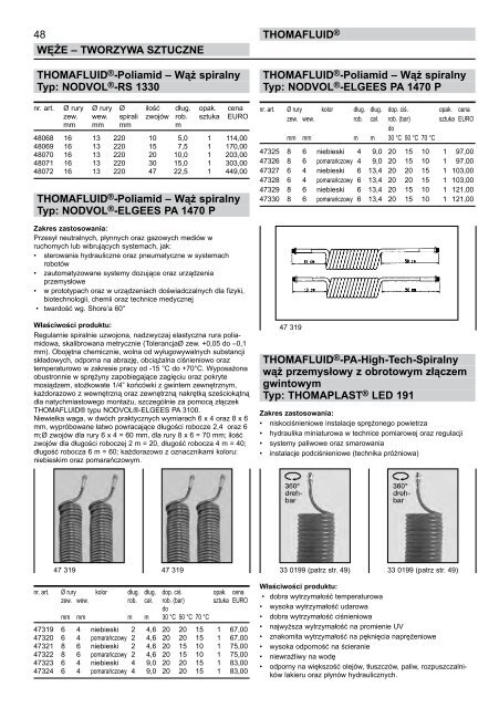 RCT Reichelt Chemietechnik GmbH + Co. - Thomafluid II (PL)