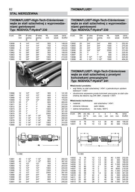 RCT Reichelt Chemietechnik GmbH + Co. - Thomafluid II (PL)