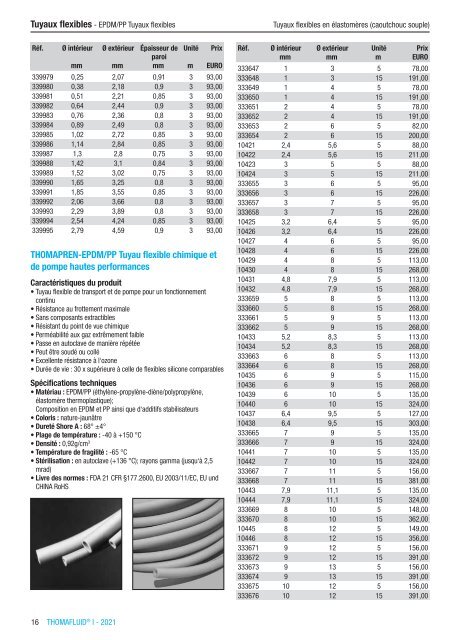 RCT Reichelt Chemietechnik GmbH + Co. - Thomafluid I (FR)