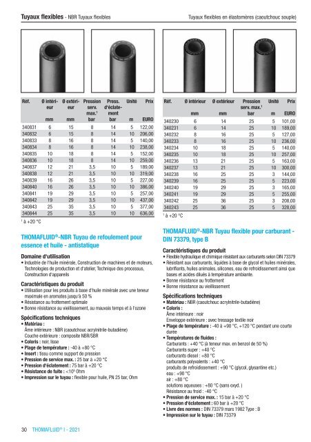 RCT Reichelt Chemietechnik GmbH + Co. - Thomafluid I (FR)