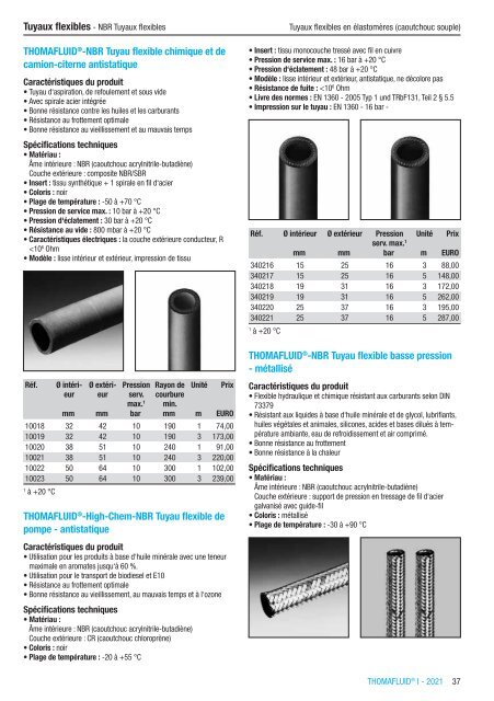 RCT Reichelt Chemietechnik GmbH + Co. - Thomafluid I (FR)