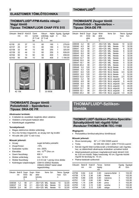 RCT Reichelt Chemietechnik GmbH + Co. - Thomafluid I (HU)