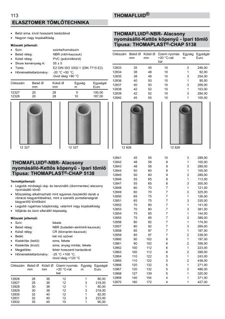 RCT Reichelt Chemietechnik GmbH + Co. - Thomafluid I (HU)