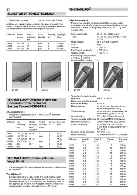 RCT Reichelt Chemietechnik GmbH + Co. - Thomafluid I (HU)