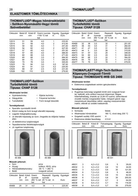 RCT Reichelt Chemietechnik GmbH + Co. - Thomafluid I (HU)