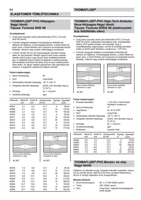 RCT Reichelt Chemietechnik GmbH + Co. - Thomafluid I (HU)