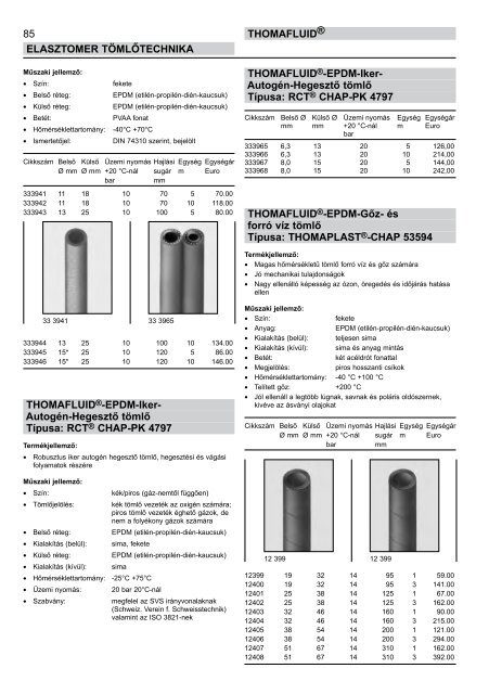 RCT Reichelt Chemietechnik GmbH + Co. - Thomafluid I (HU)