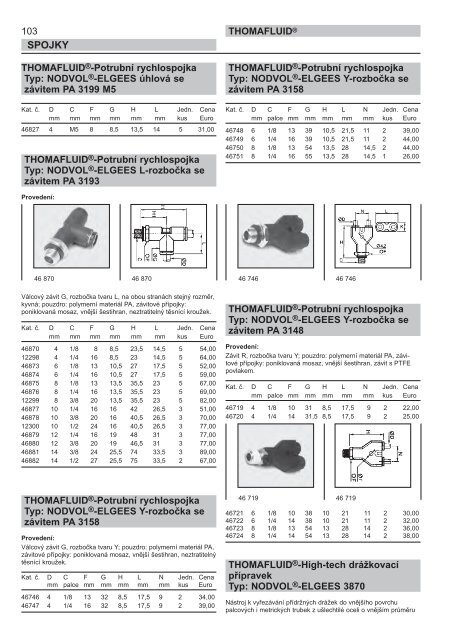 RCT Reichelt Chemietechnik GmbH + Co. - Thomafluid II (CZ)