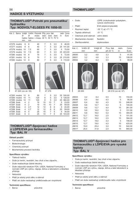 RCT Reichelt Chemietechnik GmbH + Co. - Thomafluid II (CZ)