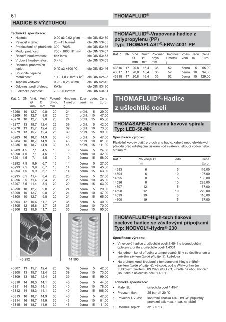 RCT Reichelt Chemietechnik GmbH + Co. - Thomafluid II (CZ)