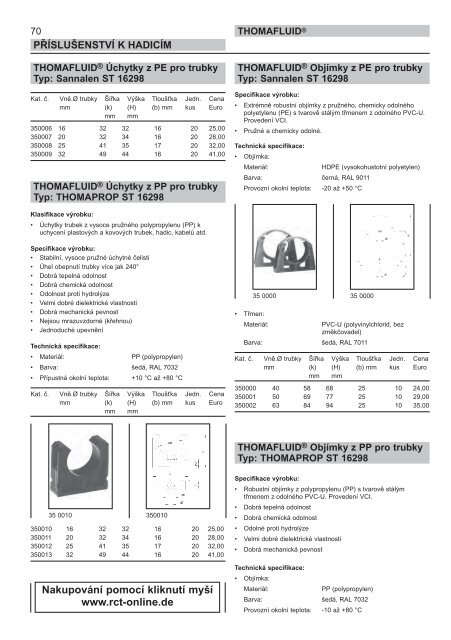 RCT Reichelt Chemietechnik GmbH + Co. - Thomafluid II (CZ)