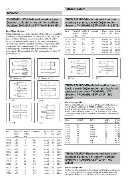 RCT Reichelt Chemietechnik GmbH + Co. - Thomafluid II (CZ)