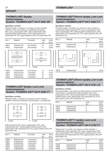 RCT Reichelt Chemietechnik GmbH + Co. - Thomafluid II (CZ)