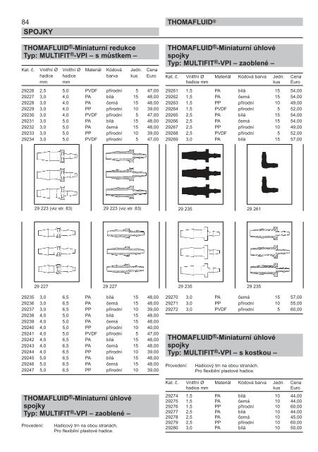 RCT Reichelt Chemietechnik GmbH + Co. - Thomafluid II (CZ)