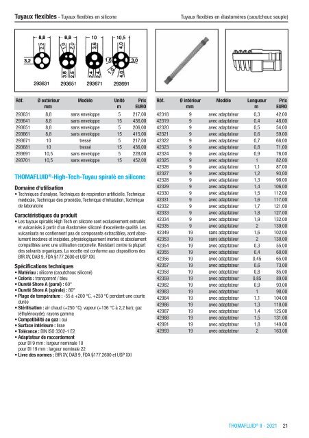 RCT Reichelt Chemietechnik GmbH + Co. - Thomafluid II (FR)