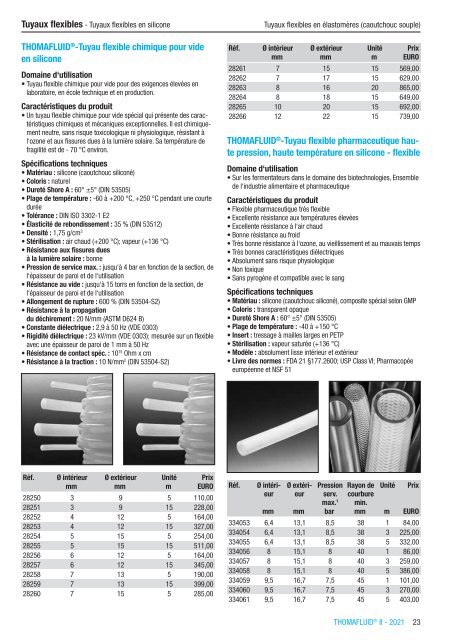 RCT Reichelt Chemietechnik GmbH + Co. - Thomafluid II (FR)