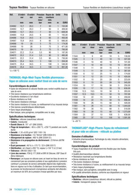 RCT Reichelt Chemietechnik GmbH + Co. - Thomafluid II (FR)