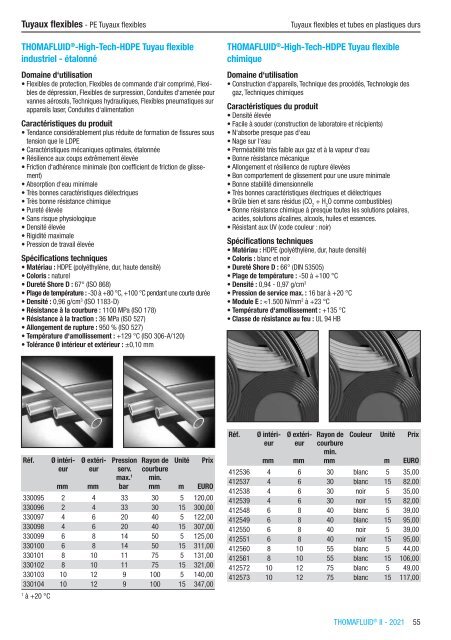 RCT Reichelt Chemietechnik GmbH + Co. - Thomafluid II (FR)