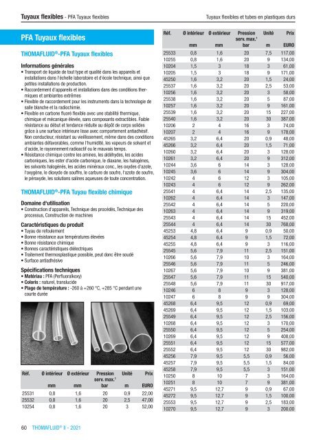 RCT Reichelt Chemietechnik GmbH + Co. - Thomafluid II (FR)