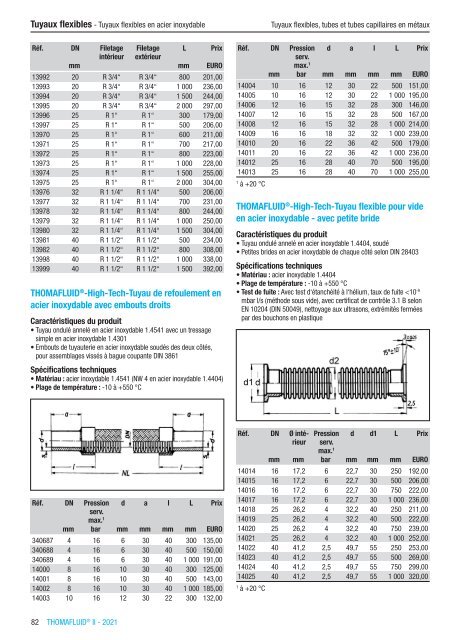 RCT Reichelt Chemietechnik GmbH + Co. - Thomafluid II (FR)