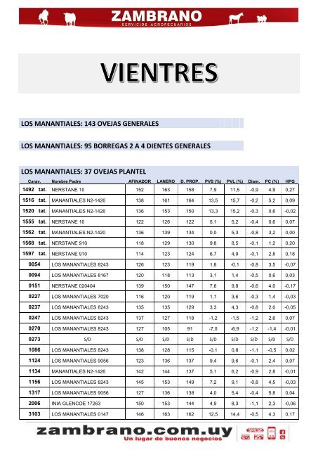 20170307 la corona y los manantiales