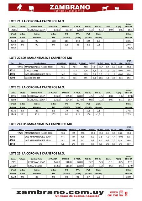 20170307 la corona y los manantiales