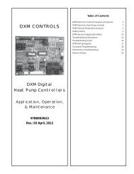 DXM CONTROLS - Climatemaster