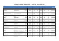 ESTABLECIMIENTOS CERTIFICADOS A FECHA 24 DE ... - Invima