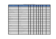 establecimientos certificados a fecha de 30 de septiembre ... - Invima