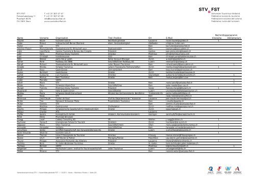 teilnahmeliste der stv-generalversammlung 2011 - Schweizer ...