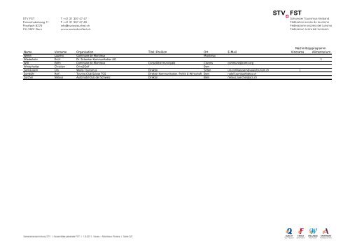 teilnahmeliste der stv-generalversammlung 2011 - Schweizer ...