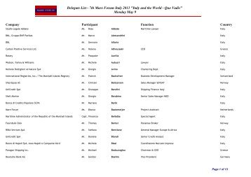 Delegate List - Mare Forum Italy 2011