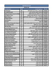 جدة مستوصف العائلة الطبي دليل مستشفيات