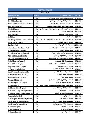 Jeddah Clinic Hospital - MedNet Saudi Arabia