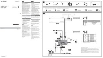 Sony XAV-68BT - XAV-68BT Guida di installazione Slovacco