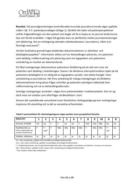 BESTÄLLARREVISION LOGOPEDI - Stockholms läns landsting