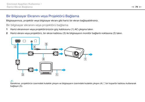 Sony VGN-NW24MG - VGN-NW24MG Mode d'emploi Turc