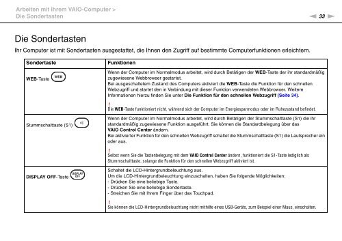 Sony VGN-NW24MG - VGN-NW24MG Mode d'emploi Allemand