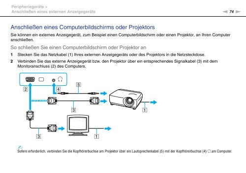 Sony VGN-NW24MG - VGN-NW24MG Mode d'emploi Allemand