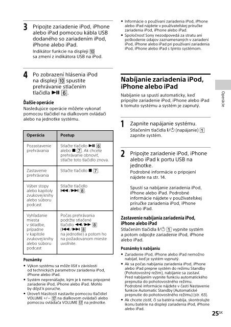 Sony CMT-SBT300WB - CMT-SBT300WB Mode d'emploi Slovaque